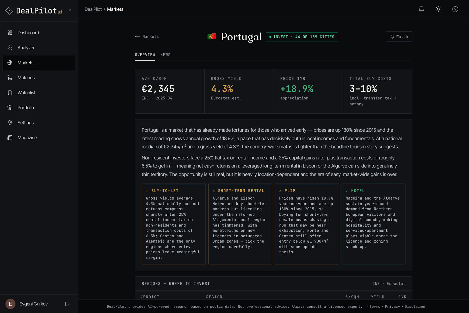 DealPilot AI country intelligence — the national verdict, yield, price trend and the rules that matter